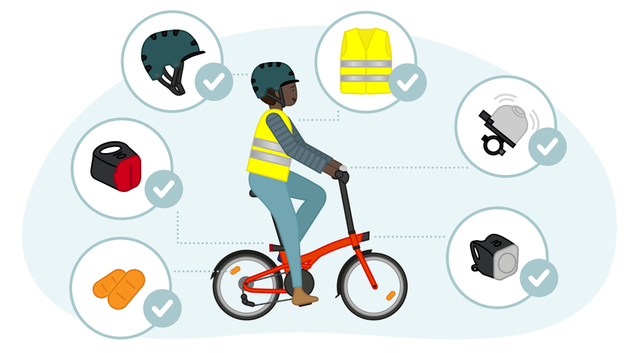 Mobilité active: se déplacer à vélo, en trottinette ou à pied !